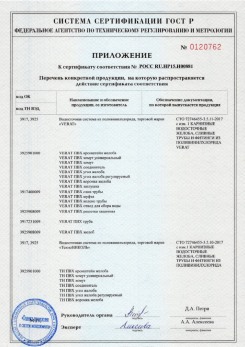 2020.02.06 Кисловодск - Изделия системы водосточной: водосточные желоба, сливные трубы, фитинги.