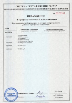 2020.02.06 Кисловодск - Приложение 1 к сертификату изделия системы водосточной.